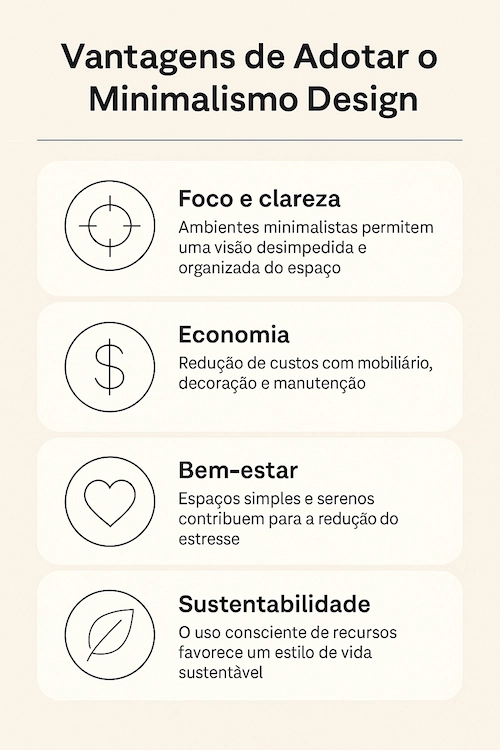 Minimalismo no Designer